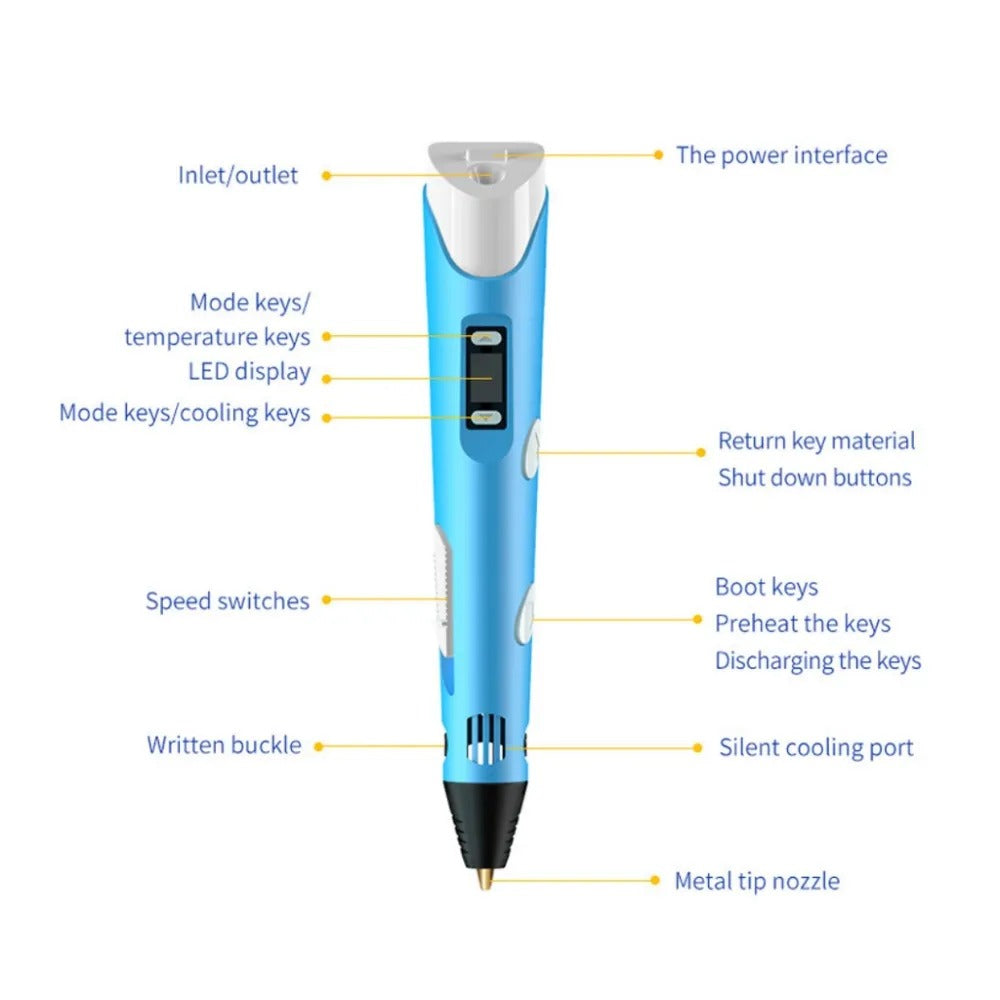 3D printing doodler pen – side view