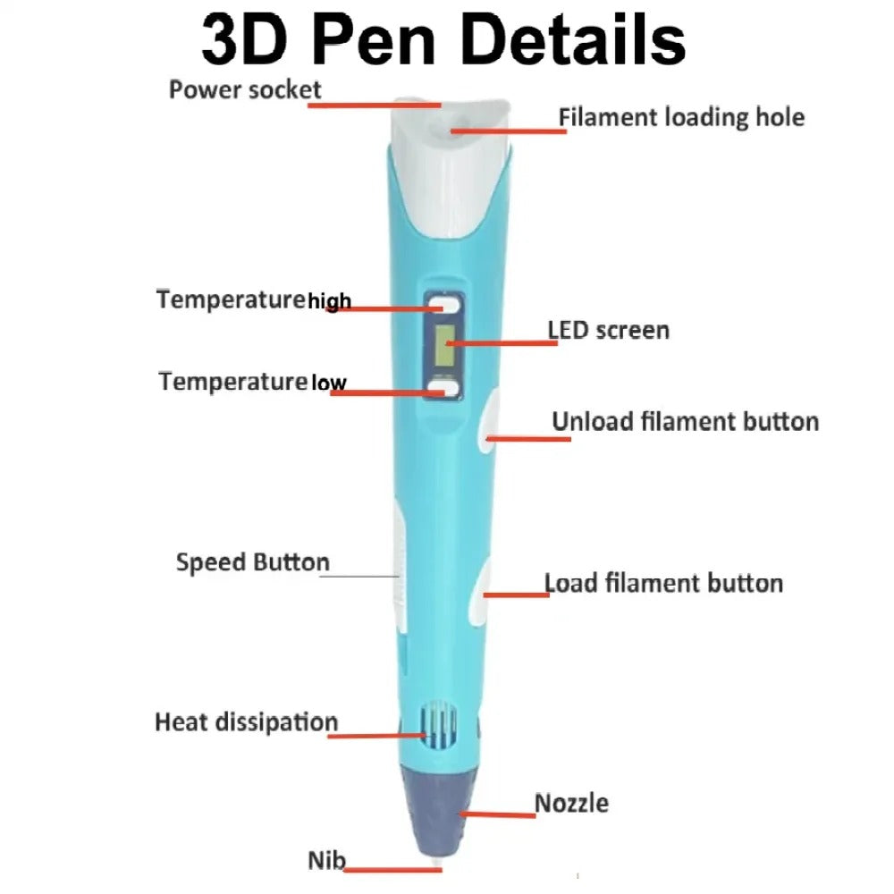 3D printing doodler pen in use for creative drawing